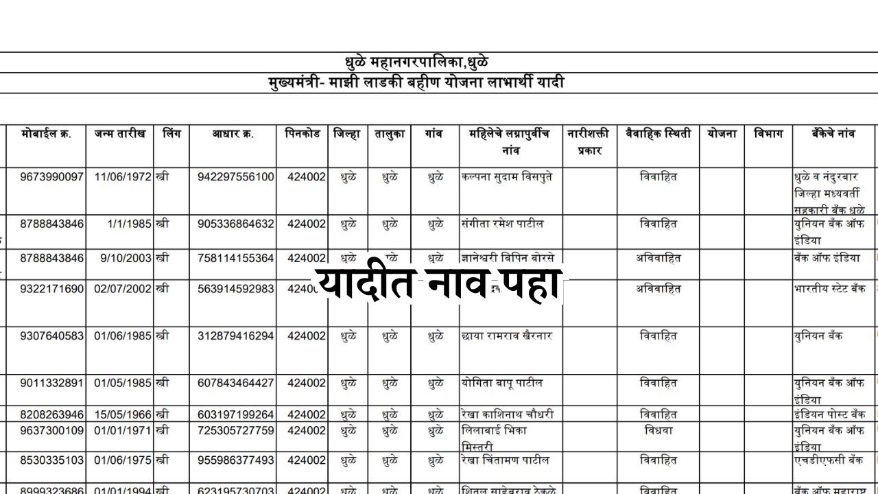 Ladaki Bahin Yojana